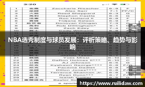 NBA选秀制度与球员发展：评析策略、趋势与影响